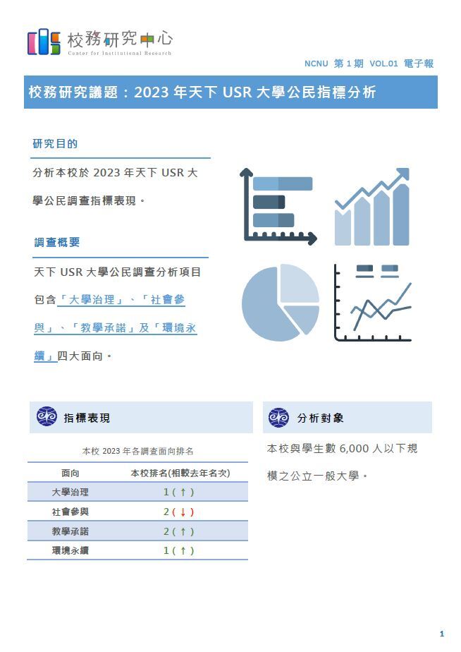 校務研究中心電子報 第1期 2023.07-1