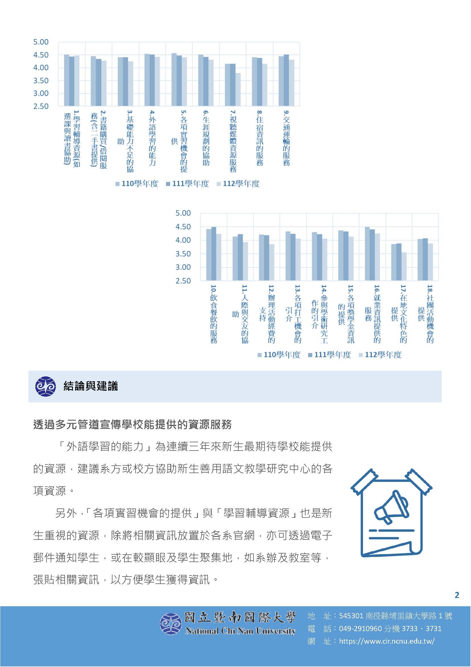 校務研究中心電子報_第3期_2023.11_頁面_2