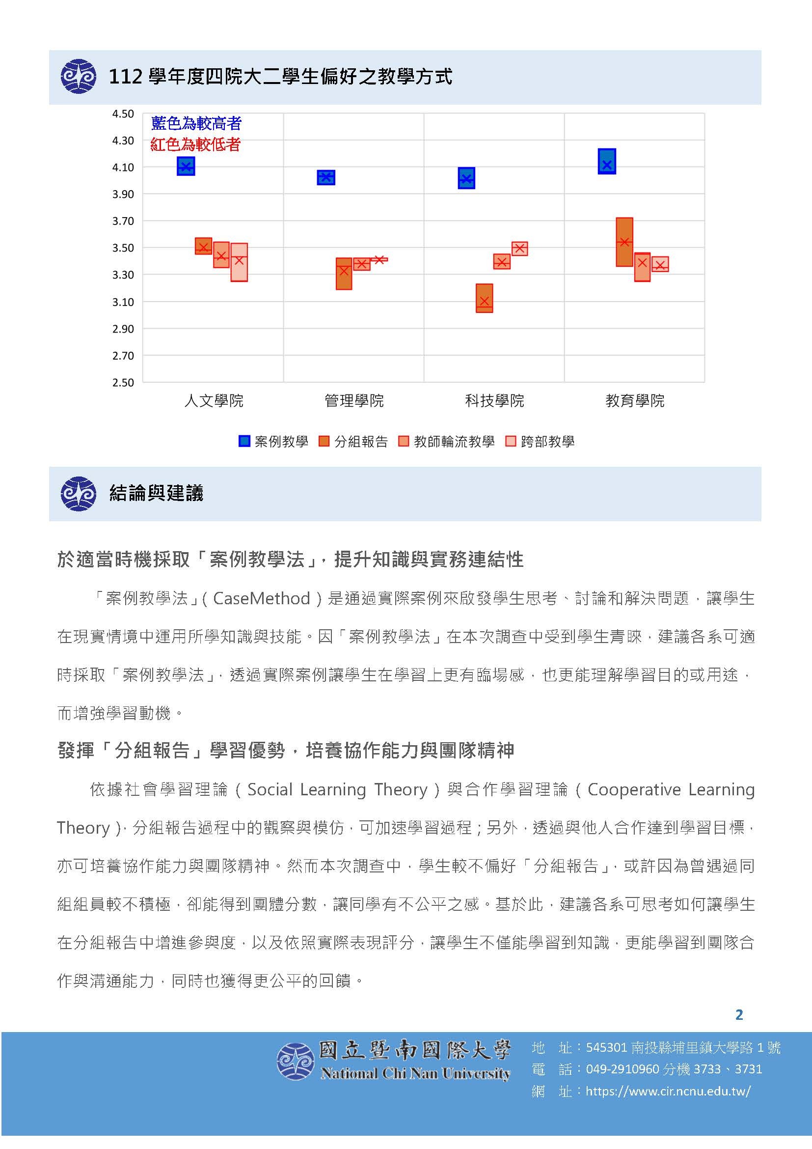 校務研究中心電子報_第5期_2024.03_頁面_2