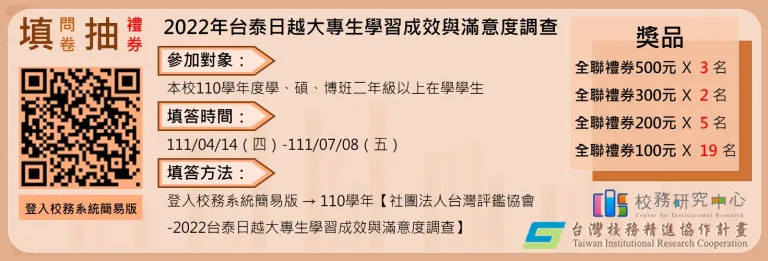 2022台泰日越大專生學習成效與滿意度調查