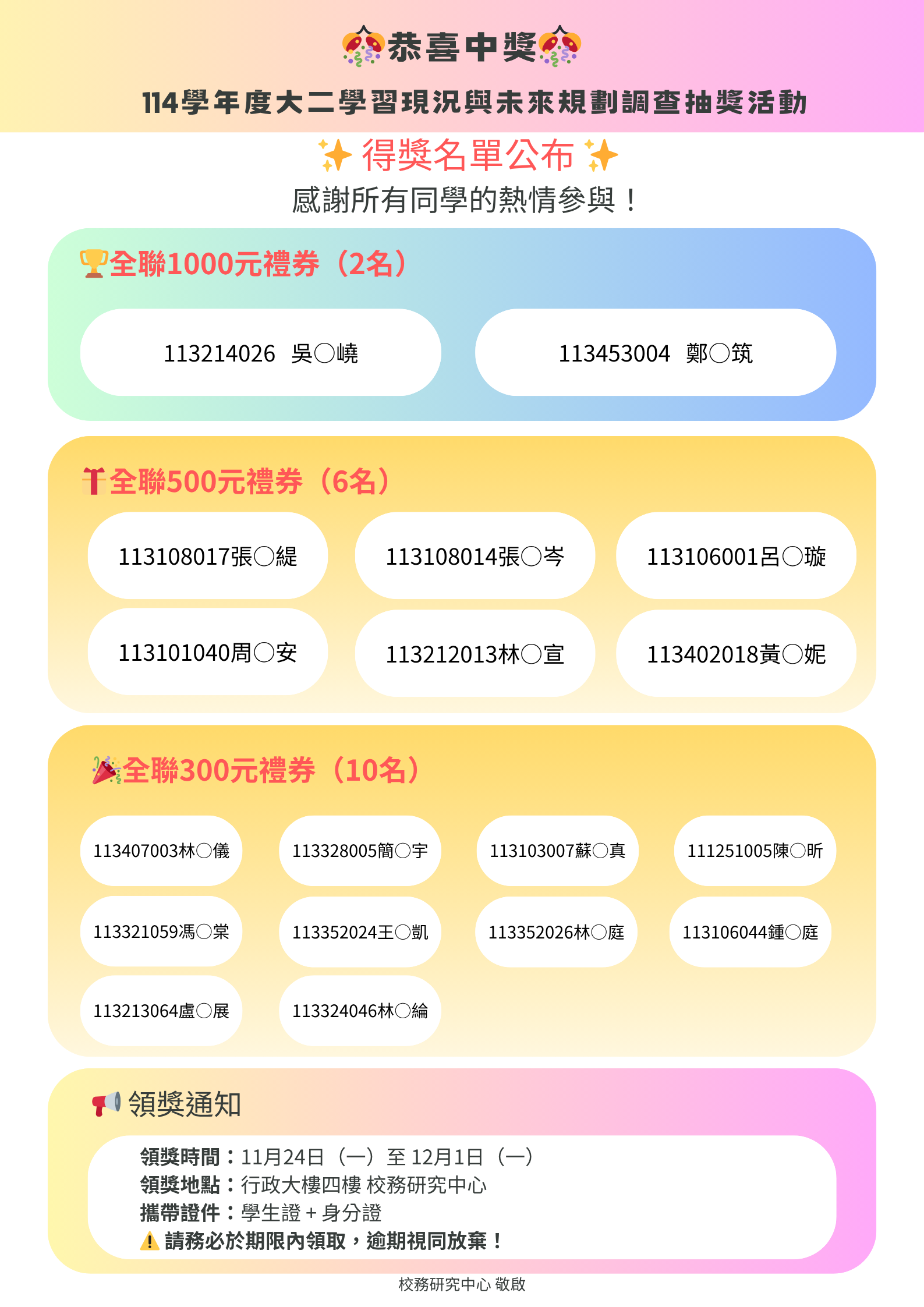 114學年度大二學習現況與未來規劃調查抽獎活動